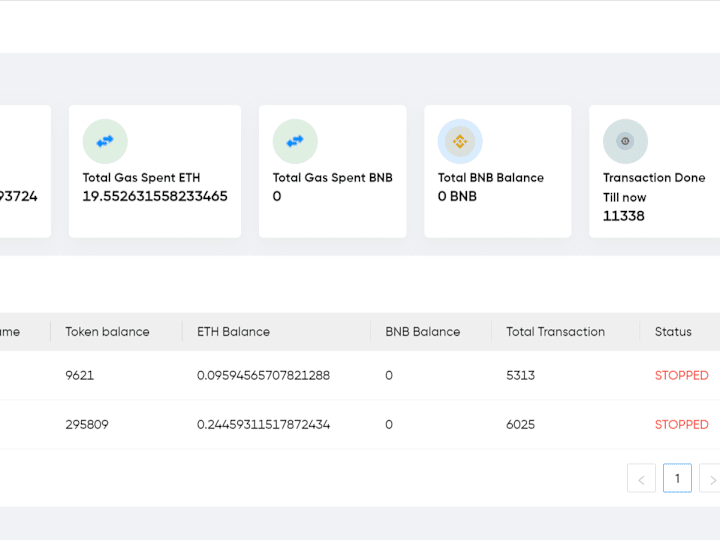 Cover image for Transaction Simulator For ERC20 tokens