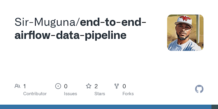 Cover image for Sir-Muguna/end-to-end-airflow-data-pipeline