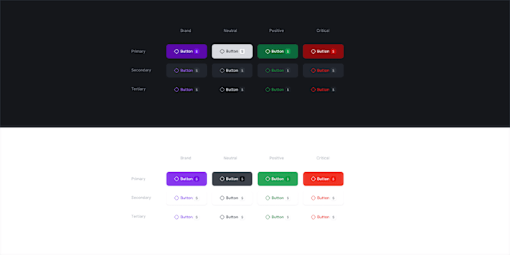 Cover image for Designed a figma library from scratch