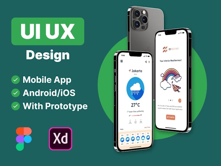 Cover image for Mobile app UI UX design, wireframe UX, or figma mobile UI design