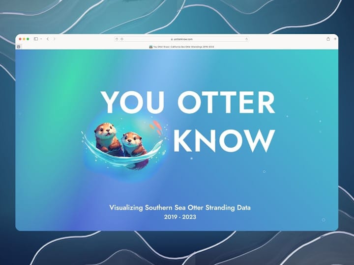 Cover image for You Otter Know