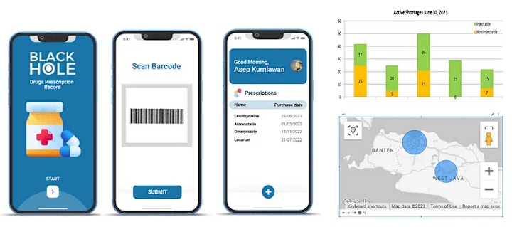 Cover image for Bio Farma X MIT Hacking Medicine : Drugs Prescription Record App