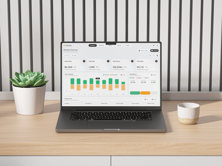 Cover image for Ottorize - CRM Dashboard