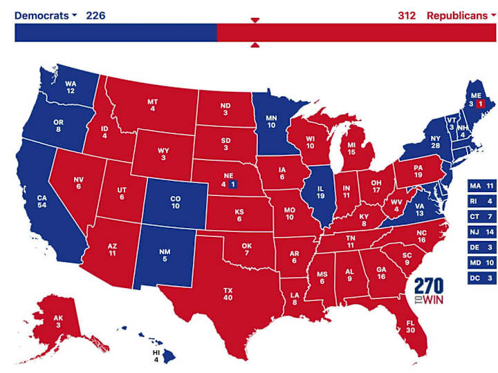 Cover image for Automatic forecast of presidential election