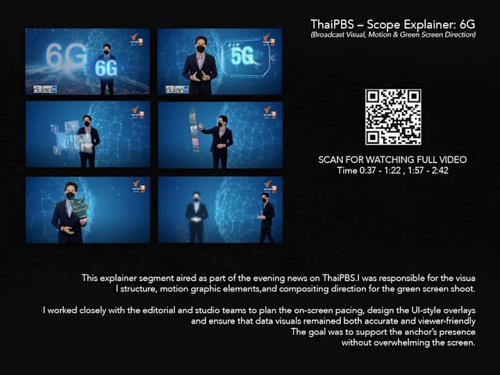 Cover image for 6G Explainer Visuals for ThaiPBS