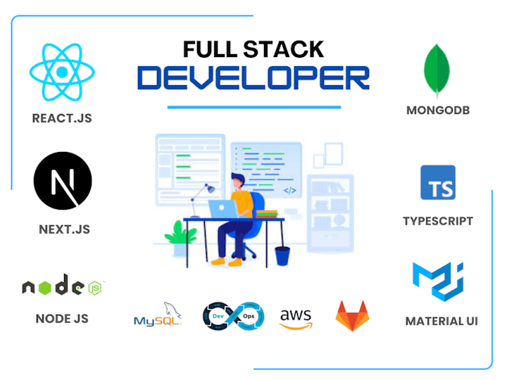 Cover image for Full Stack Web Developer | MERN | Full Stack