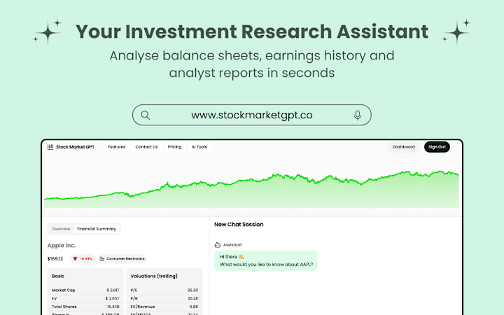 Cover image for AI powered Stock Market Research Assistant