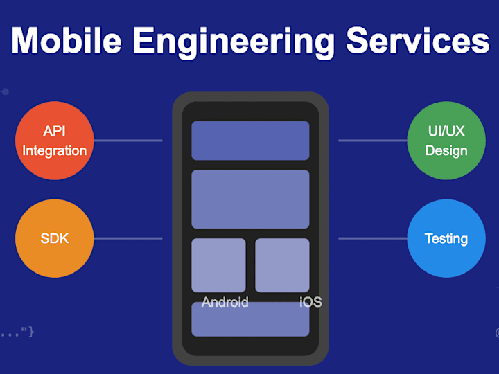 Cover image for Mobile Engineer