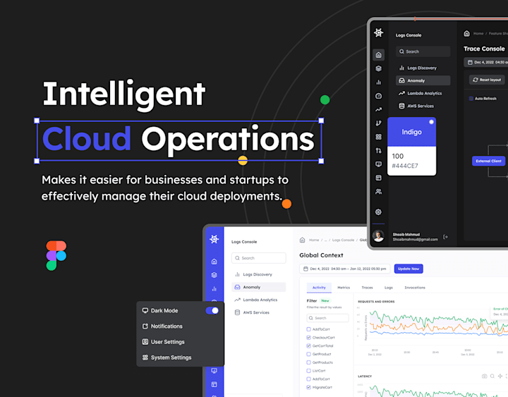 Cover image for Intelligent Cloud Operations