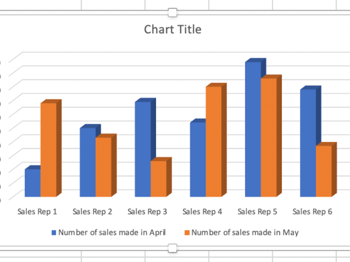 Cover image for Dynamic Dashboards