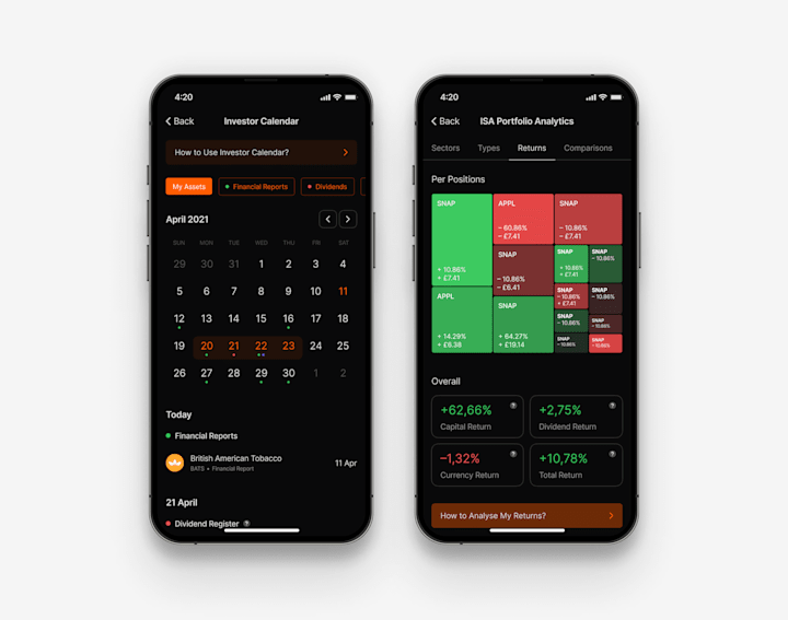 Cover image for Investor Calendar & Portfolio Analytics