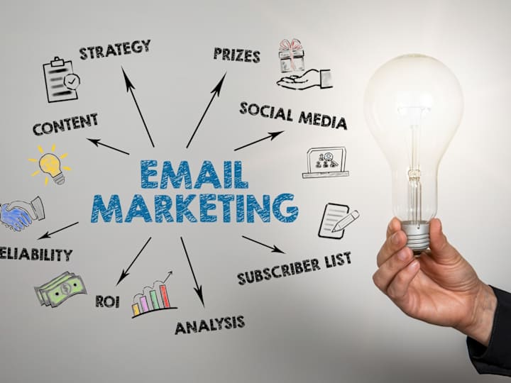 Cover image for What is Email Marketing and How to Become an Expert at It?
