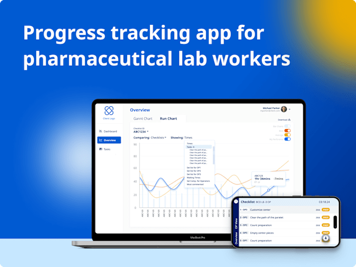 Cover image for Progress tracking app for pharmaceutical lab workers