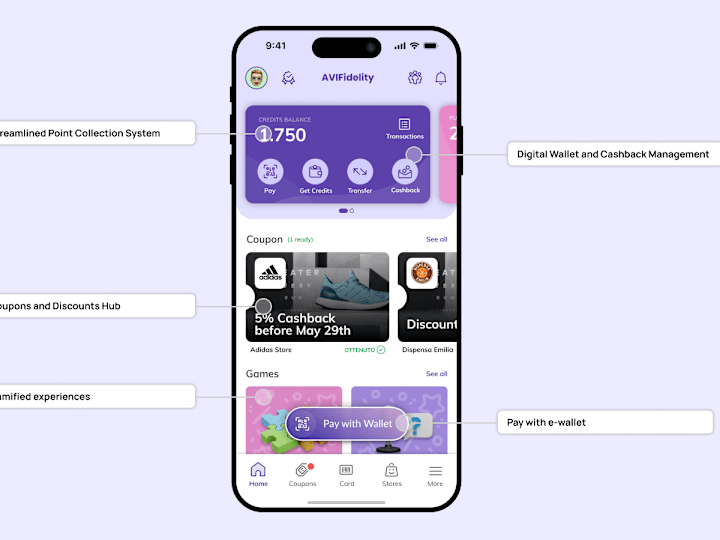 Cover image for AVIFidelity: eWallet & Gamification for loyalty programs