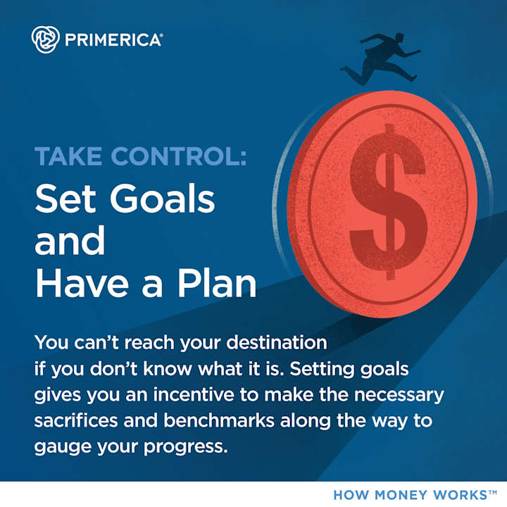 Cover image for Financial Consulting