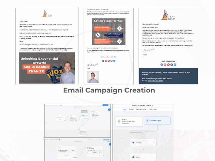 Cover image for Email Marketer | Go High Level Funnel Designer