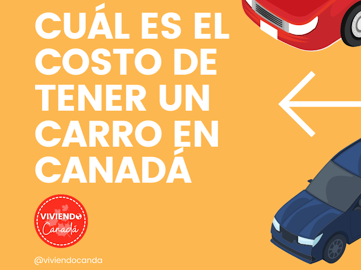 Cover image for Social Media Plan and Content for Viviendo Canadá