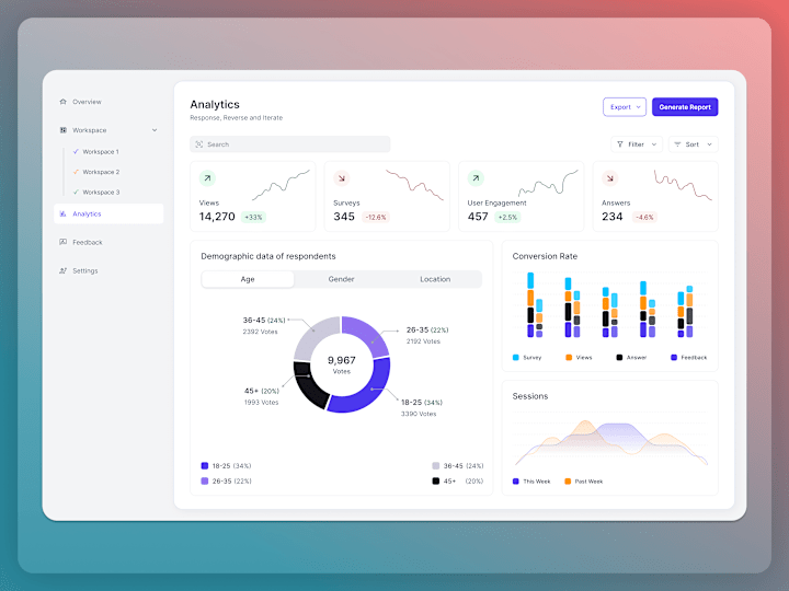 Cover image for Analytics Dashboard for SaaS