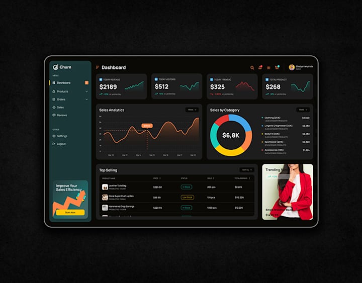 Cover image for Churn :: Behance
