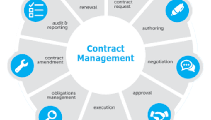 Cover image for Contract Management tool