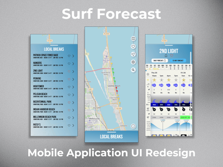 Cover image for Surf Forecast - Mobile Application Redesign