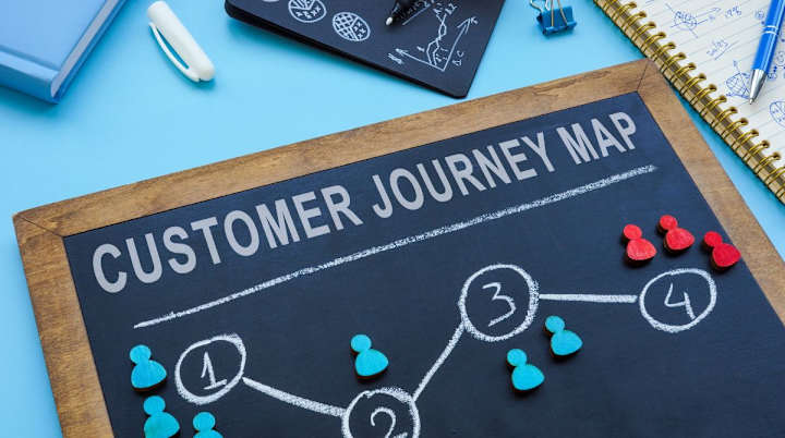 Cover image for Customer Journey Mapping: Everything You Need to Know in 2024