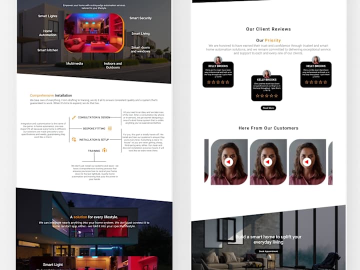 Cover image for SmartNest Home