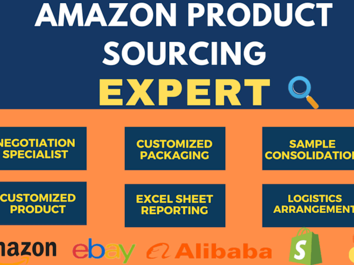 Cover image for Expert Product Sourcing & Supplier Management