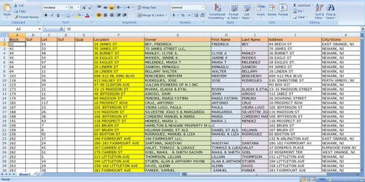 Cover image for Sales Data Analysis for Business Insights