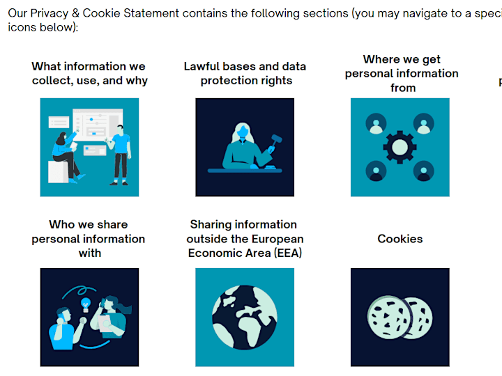 Cover image for Privacy & Cookie Statement 