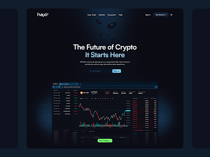 Cover image for Haxr - Dark Theme UI/UX Design