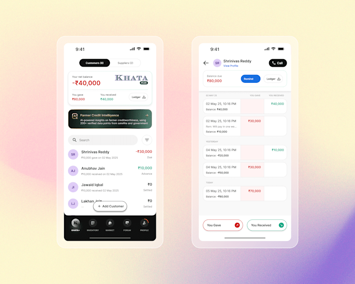 Cover image for Modern Ledger for Retailers