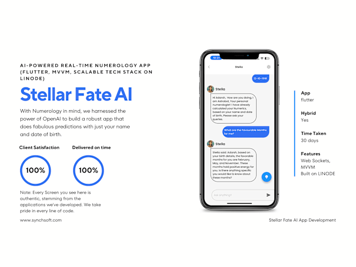 Cover image for Stellar Fate AI | MVP Development.