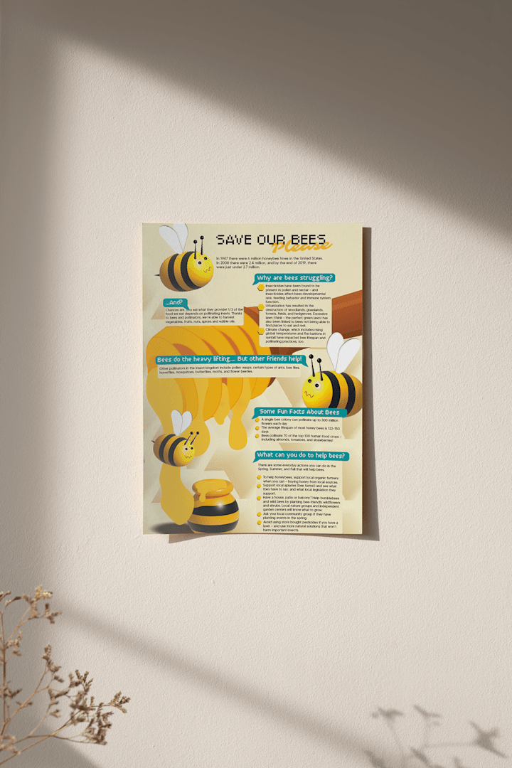 Cover image for Infographic Design - Bee Awareness Project