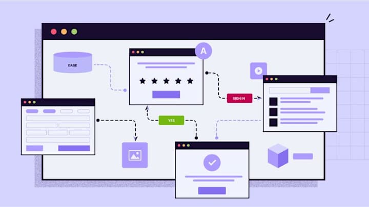 Cover image for Automated Workflow for Client's Online Platform