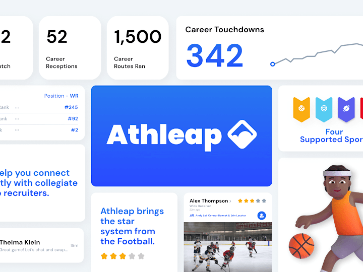 Cover image for Networking SaaS for Athletes & Recruiters (Athleap)