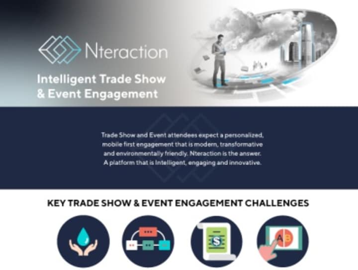 Cover image for Nteraction Info Graphic