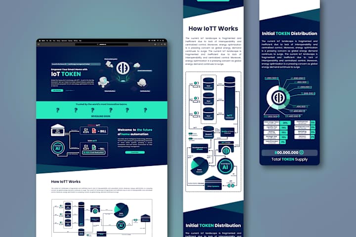 Cover image for IoT Token Branding & Web Design