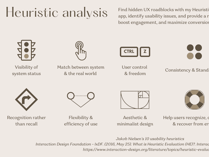 Cover image for Heuristic Analysis