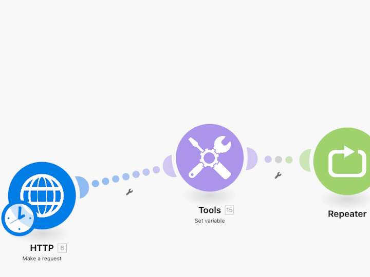 Cover image for Integrating Learnworld API with Airtable and Pipedrive 