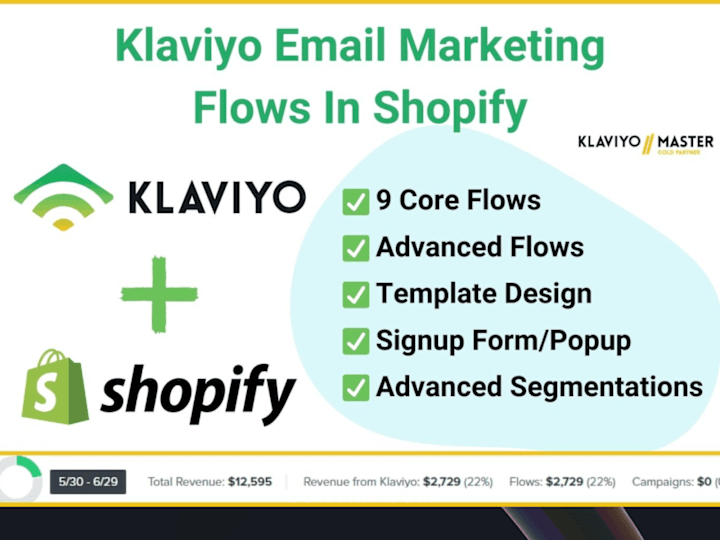 Cover image for I will manage your klaviyo email marketing flows and campaigns