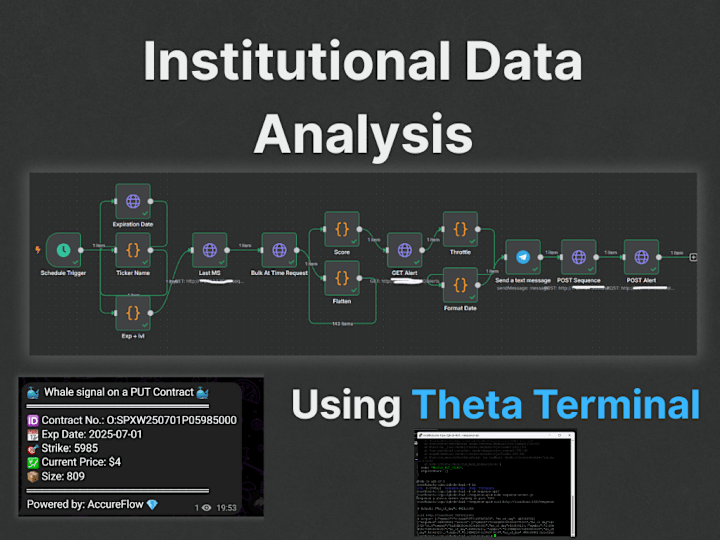 Cover image for Real-Time Institutional Stock Flow Screener