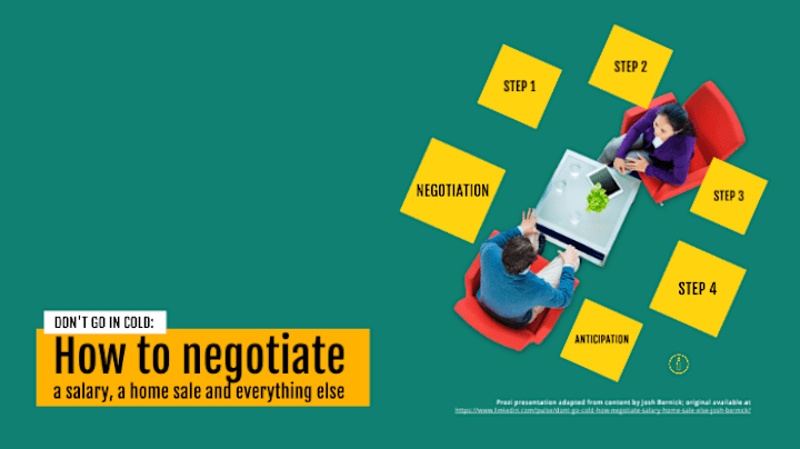 Cover image for Don't go in cold: How to negotiate a salary, a home sale and ev…