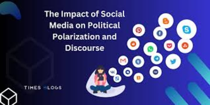 Cover image for The Influence of Social Media on Political Polarization