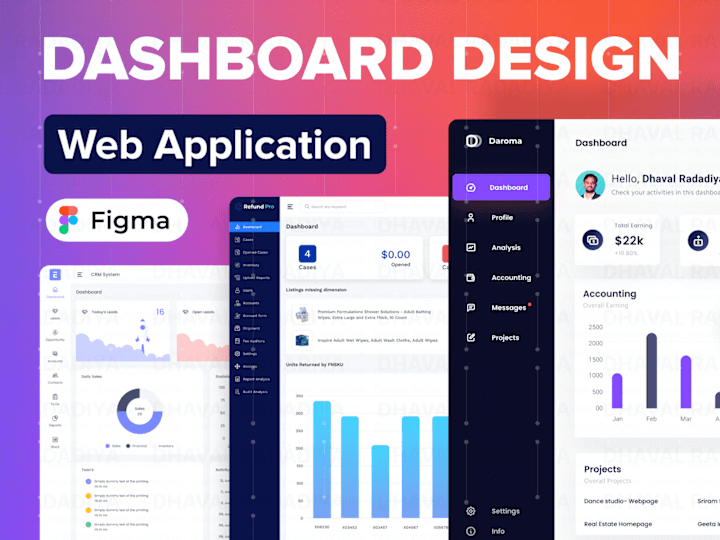 Cover image for I will design dashboard, web app, and saas UI/UX in figma