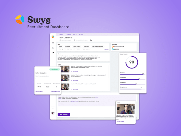 Cover image for Swyg Recruitment Dashboard | Rain Lieberman