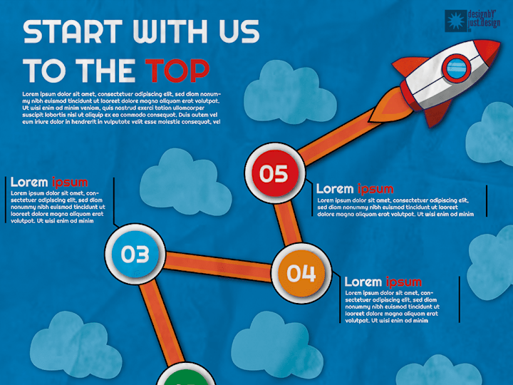 Cover image for ⁺˚⋆｡ sample visualizations of main advertising infographics!