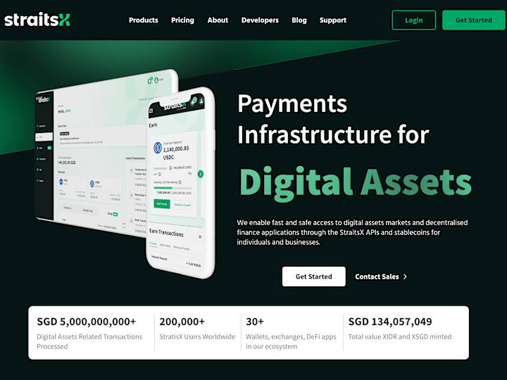 Cover image for Design to Reality: High-Impact Websites Powered by Framer