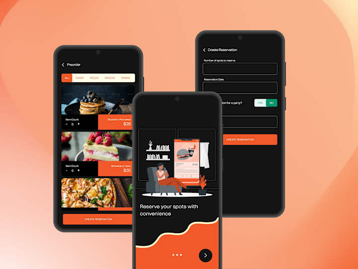 Cover image for Mighty Racks - Reservation App