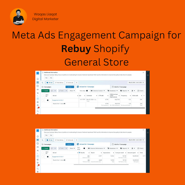 Cover image for Meta Ads Engagement Campaign for Rebuy Shopify General Store